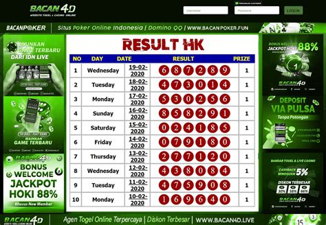 hongkongpools.com live|Live Draw hk .